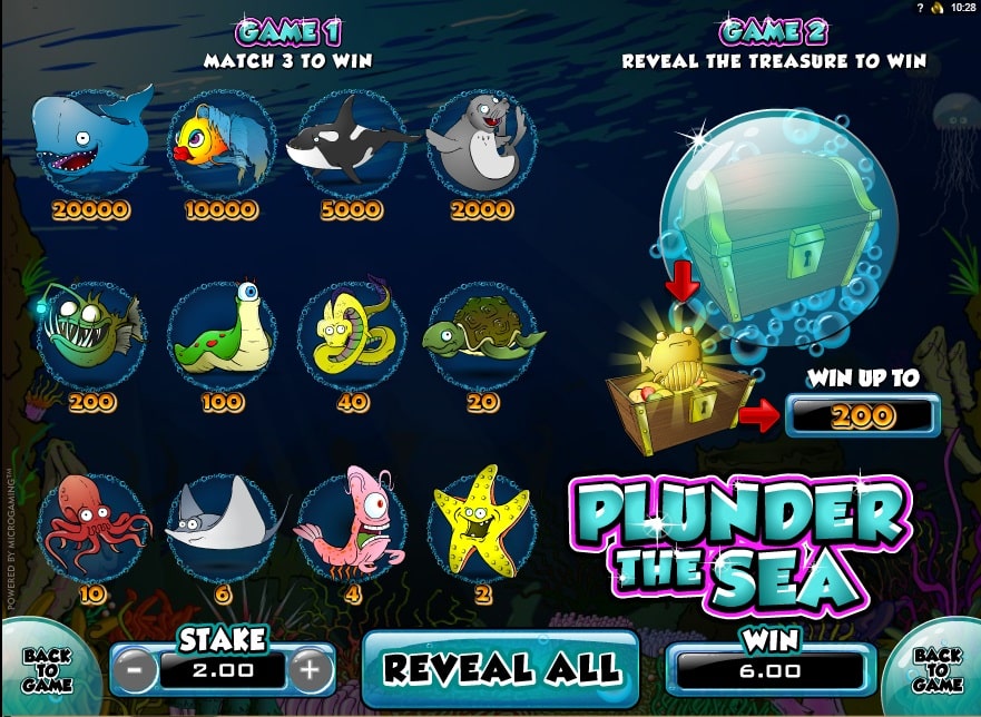 Punder the Sea